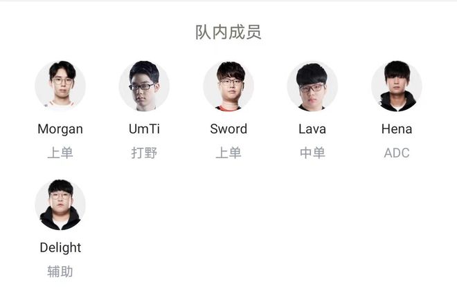 还在比赛后 还在比赛后