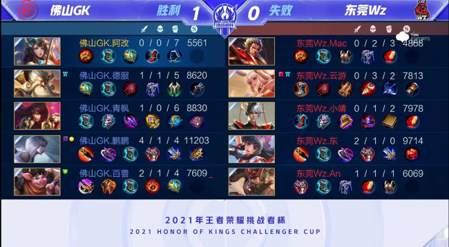 更是打法 更是打法