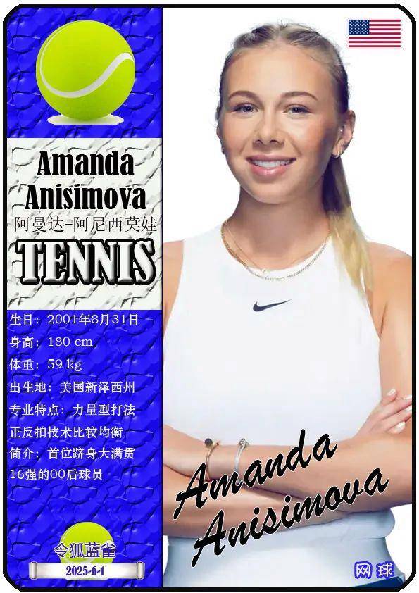 注度最高的 注度最高的