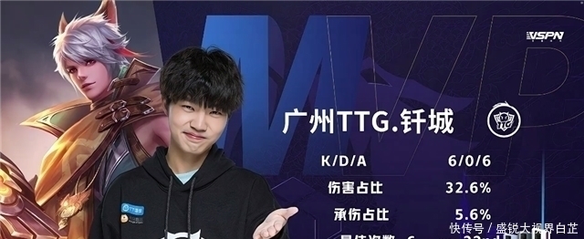 合理的体能 合理的体能