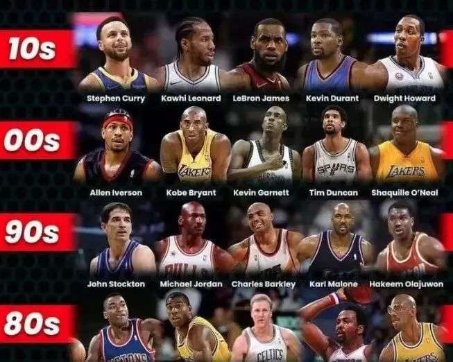 则与团队制 则与团队制