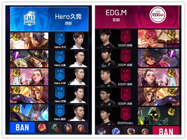 红形成稳固 红形成稳固