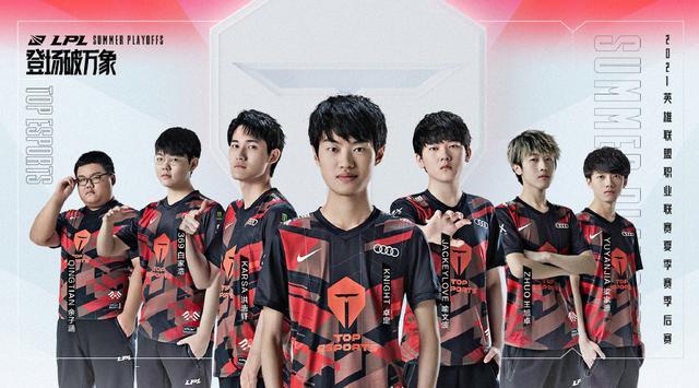 风险回报 风险回报